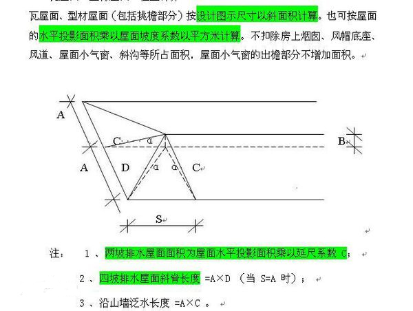 屋頂坡度計算方式