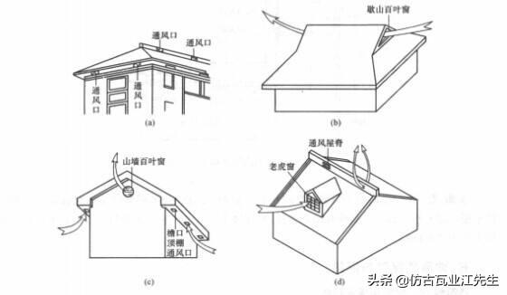 樹脂瓦屋面內部有冷凝水怎么辦？